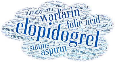 A Survey of Pharmacogenomics Testing Among Physicians, Pharmacists, and Researchers From China